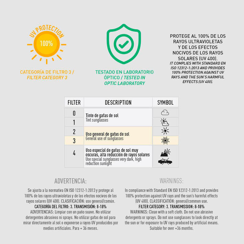 Disney Minnie premium sunglasses