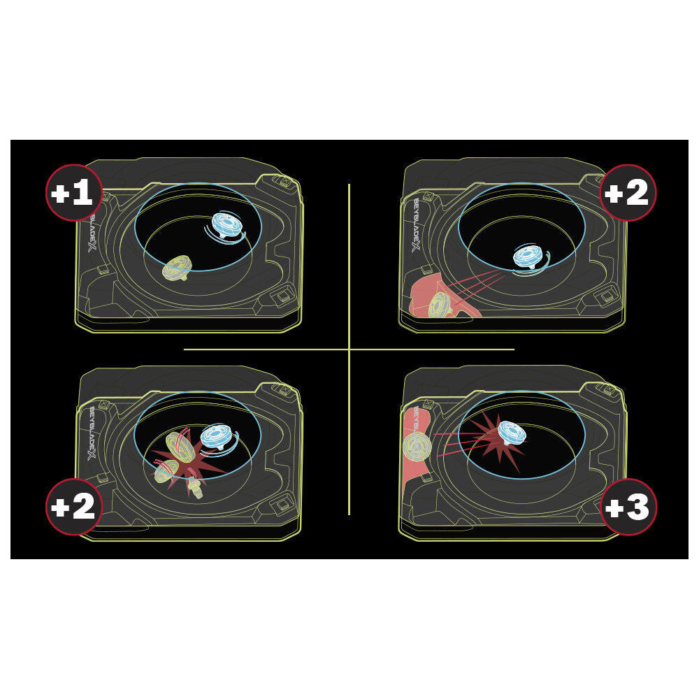 Beyblade X Xtreme Battle set