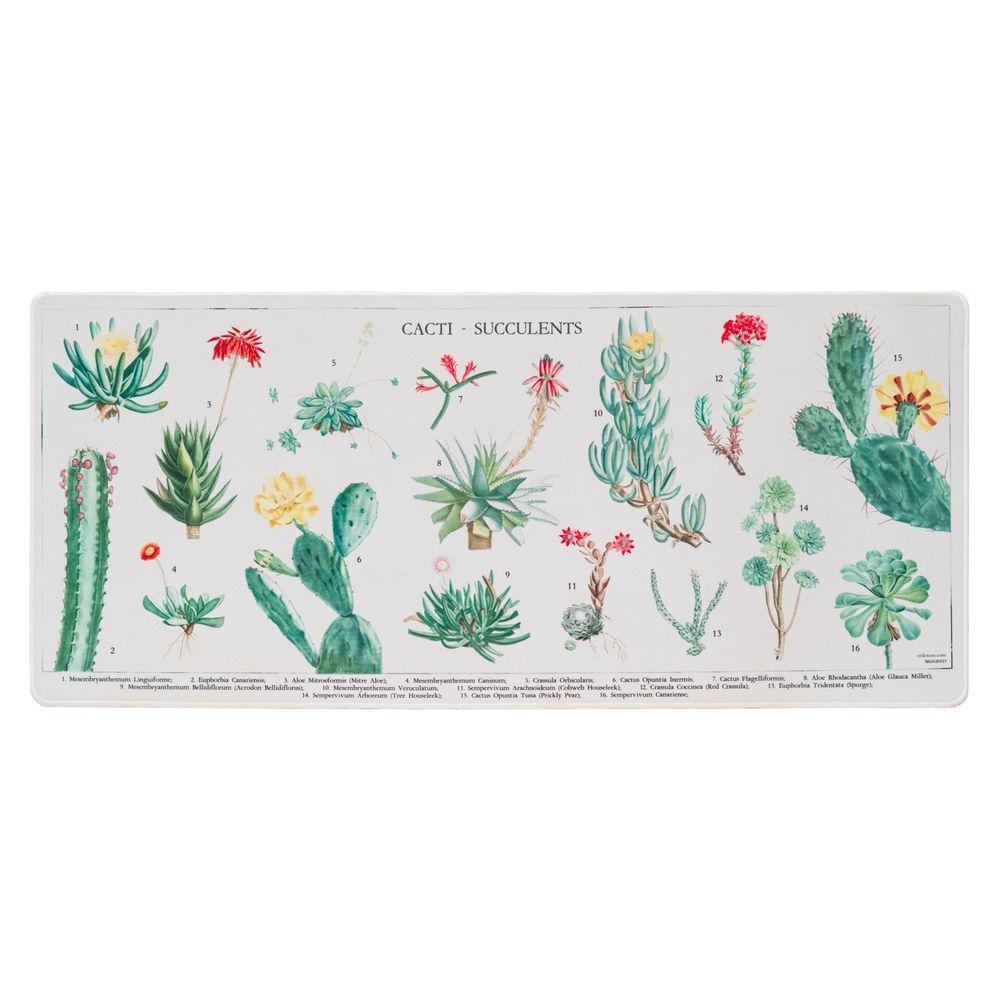 Botanical Cacti gaming desk mat