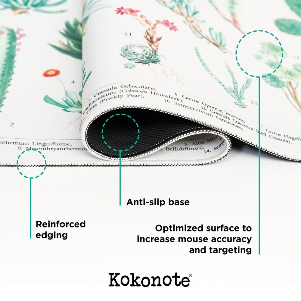 Botanical Cacti gaming desk mat